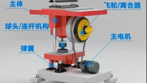 發(fā)揚(yáng)工匠精神，突破平壓式模切機(jī)關(guān)鍵技術(shù)的技術(shù)瓶頸！